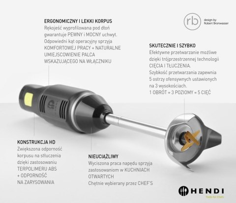 HENDI Blend Mikser ręczny 220-240V/250W, o71x(H)444mm