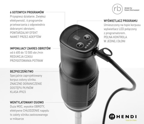 HENDI Blend Mikser ręczny 220-240V/250W, o71x(H)444mm