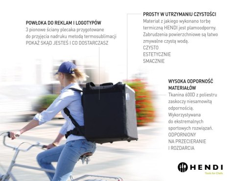 Plecak termiczny dostawczy
